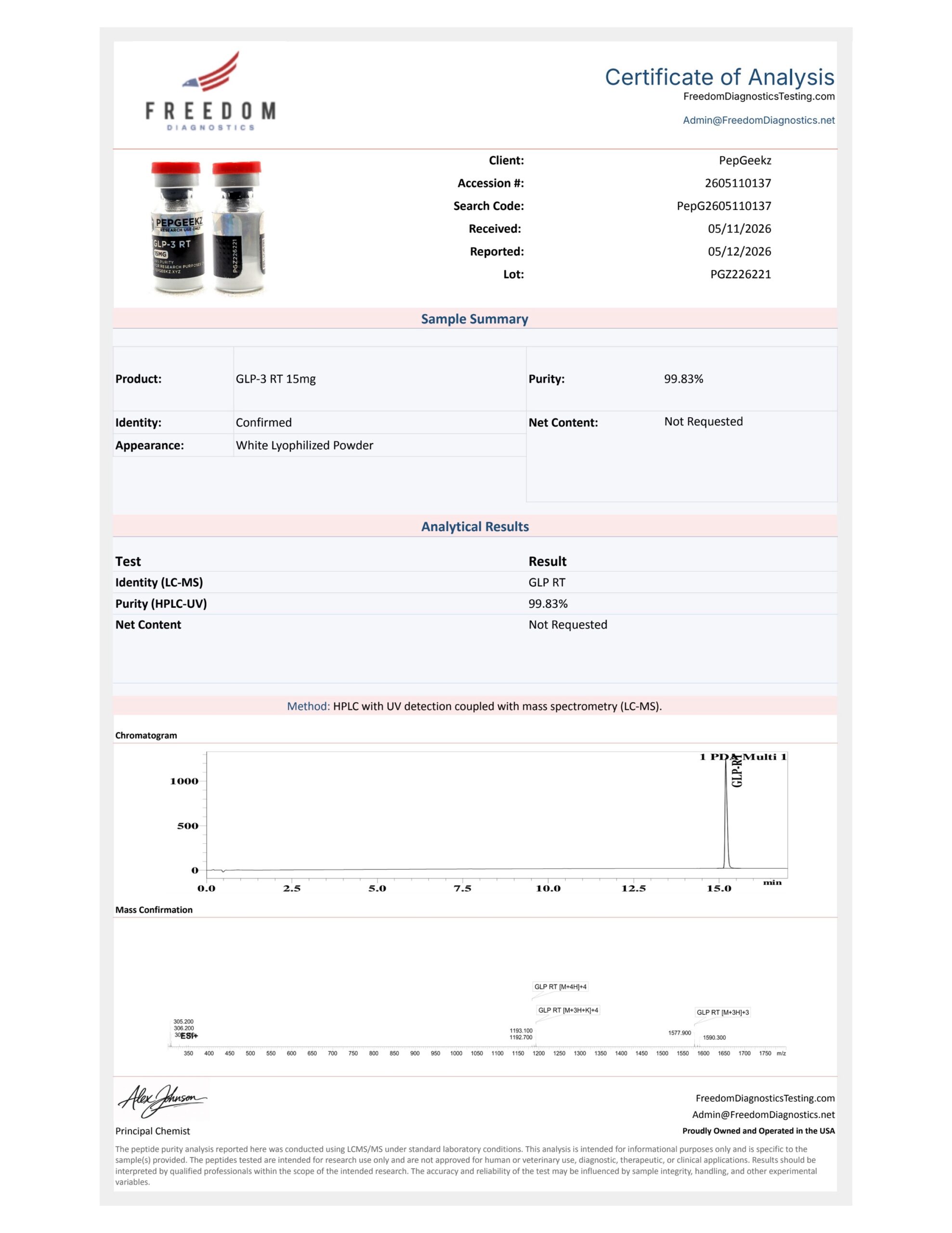 GLP-3 RT 15MG - Image 2