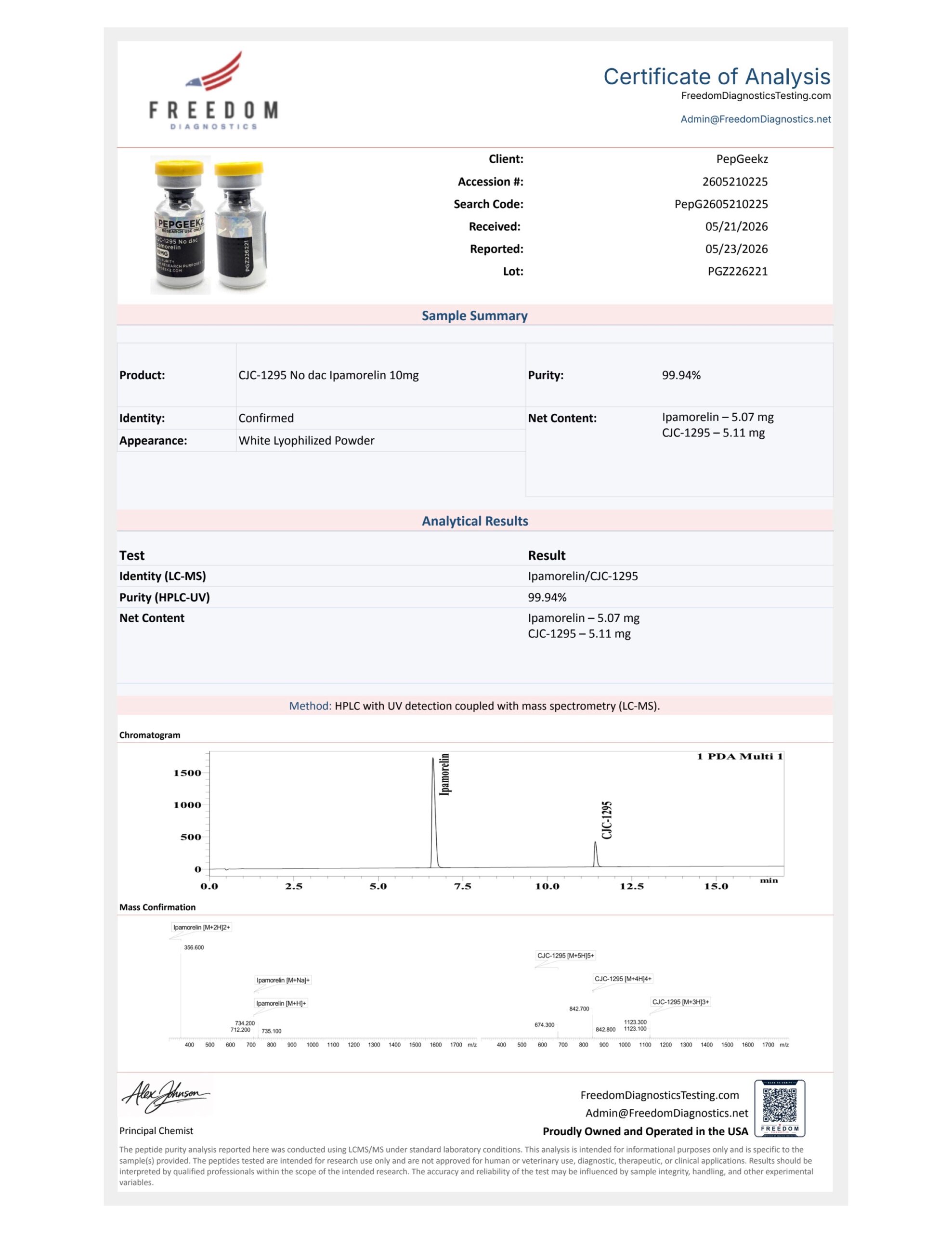 CJC-1295/Ipamorelin - Image 2